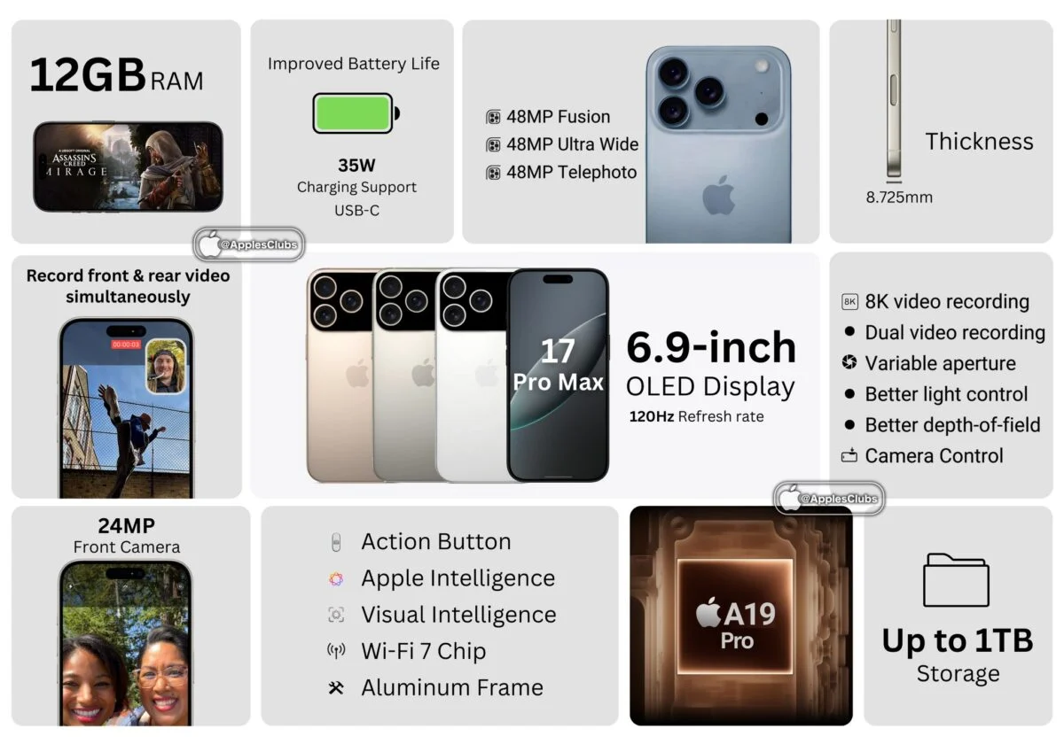 iphone 17 design update overall
