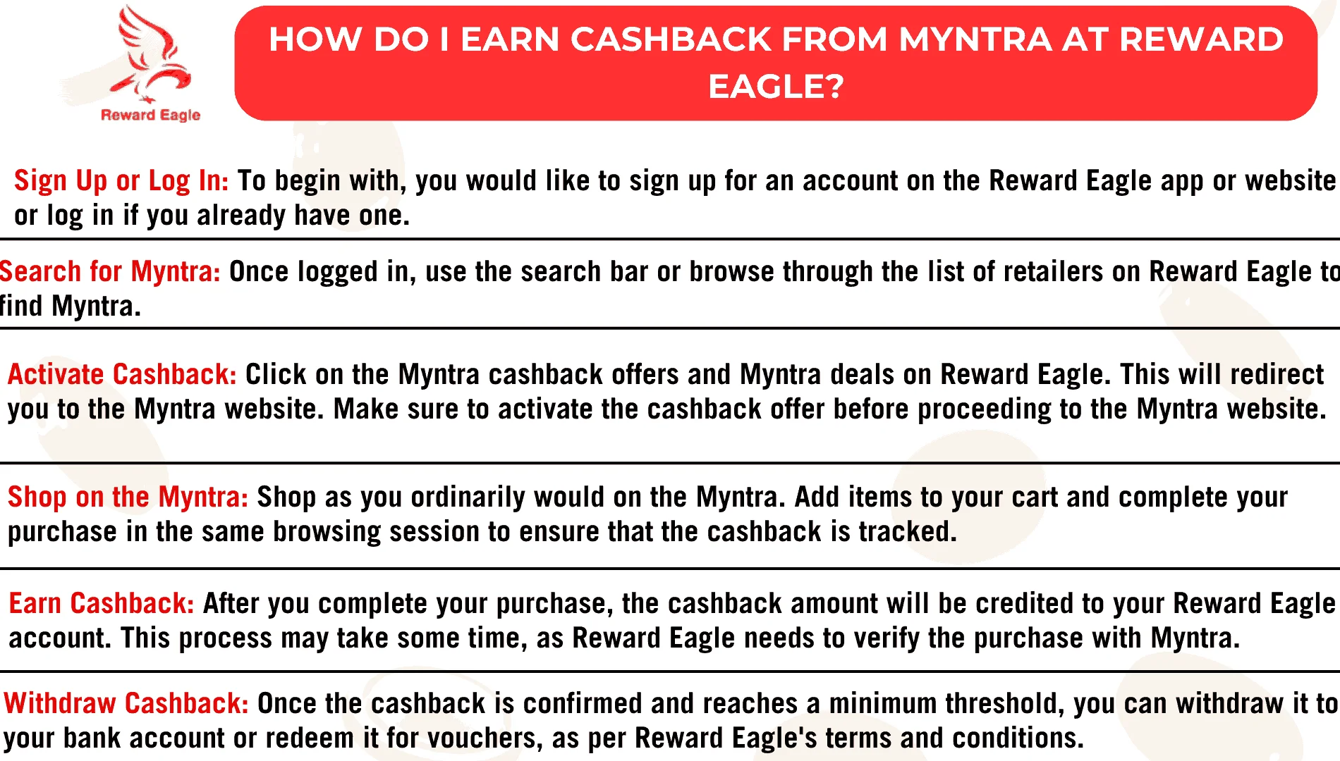 myntra coupons how to redeem