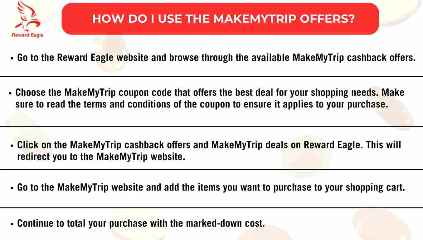 mmt coupon