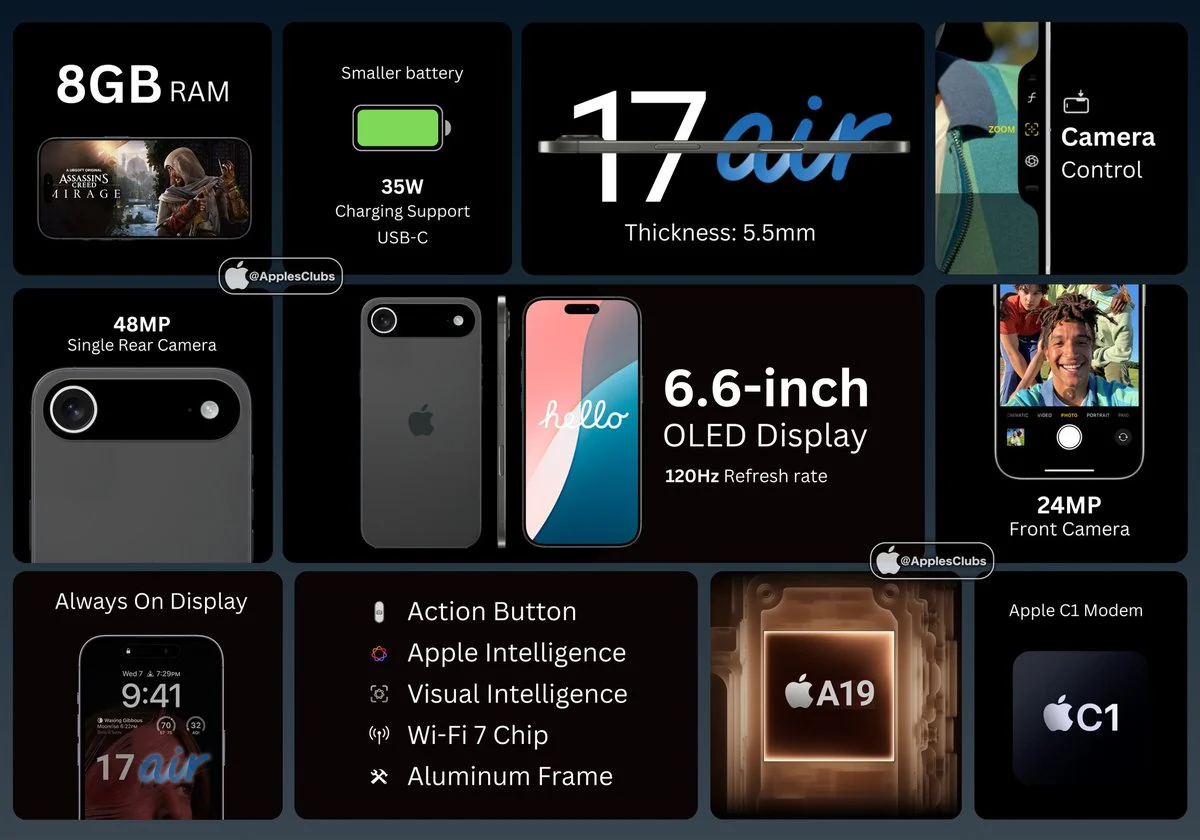 iphone 17 specification
